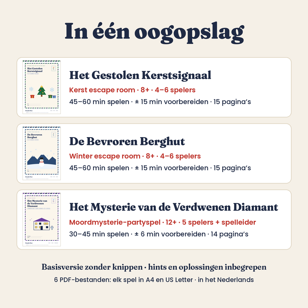 Kerst, Winter & Party Bundel in één oogopslag: leeftijd, spelers, speelduur en voorbereiding per spel