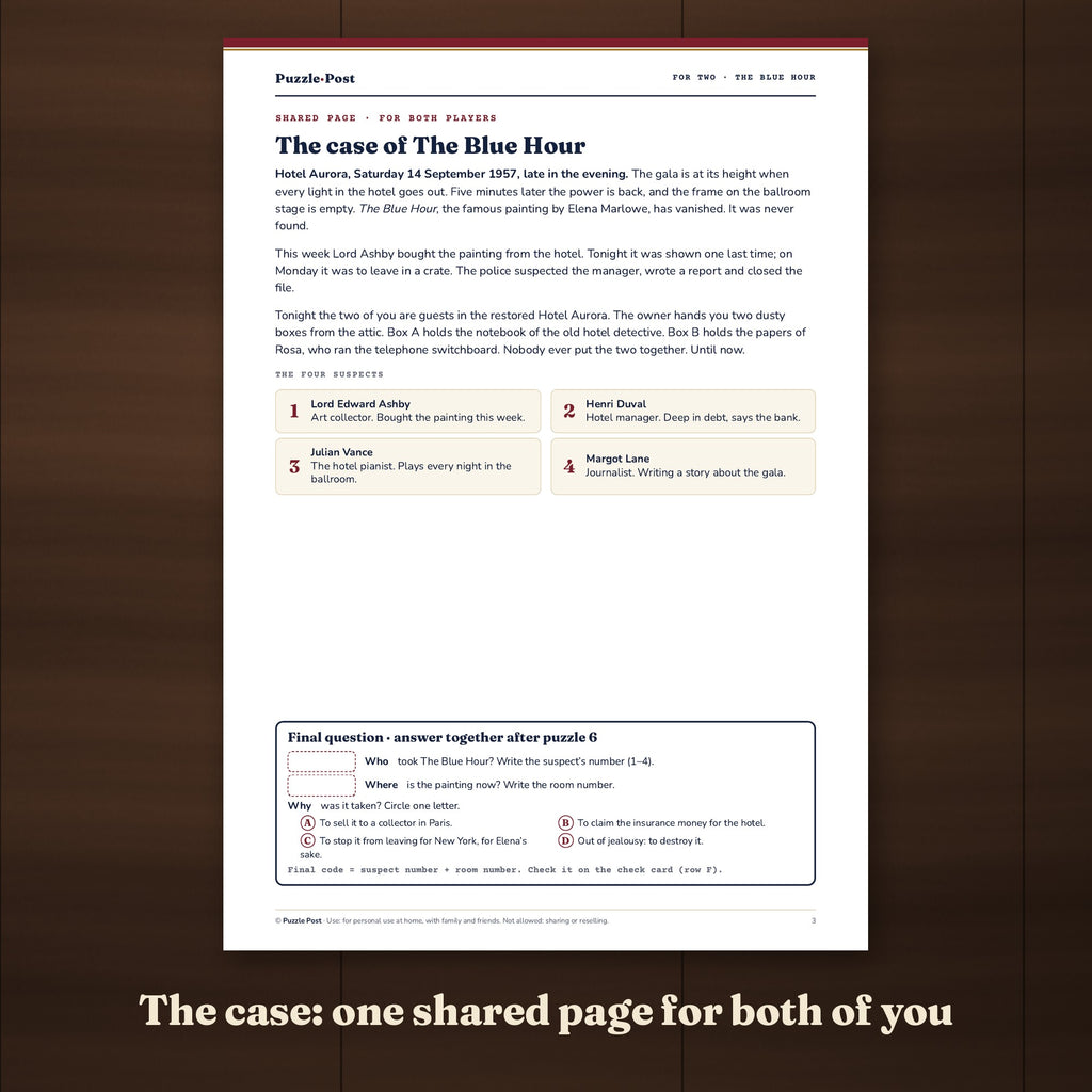 The case of The Blue Hour: the shared page with the story and the suspects