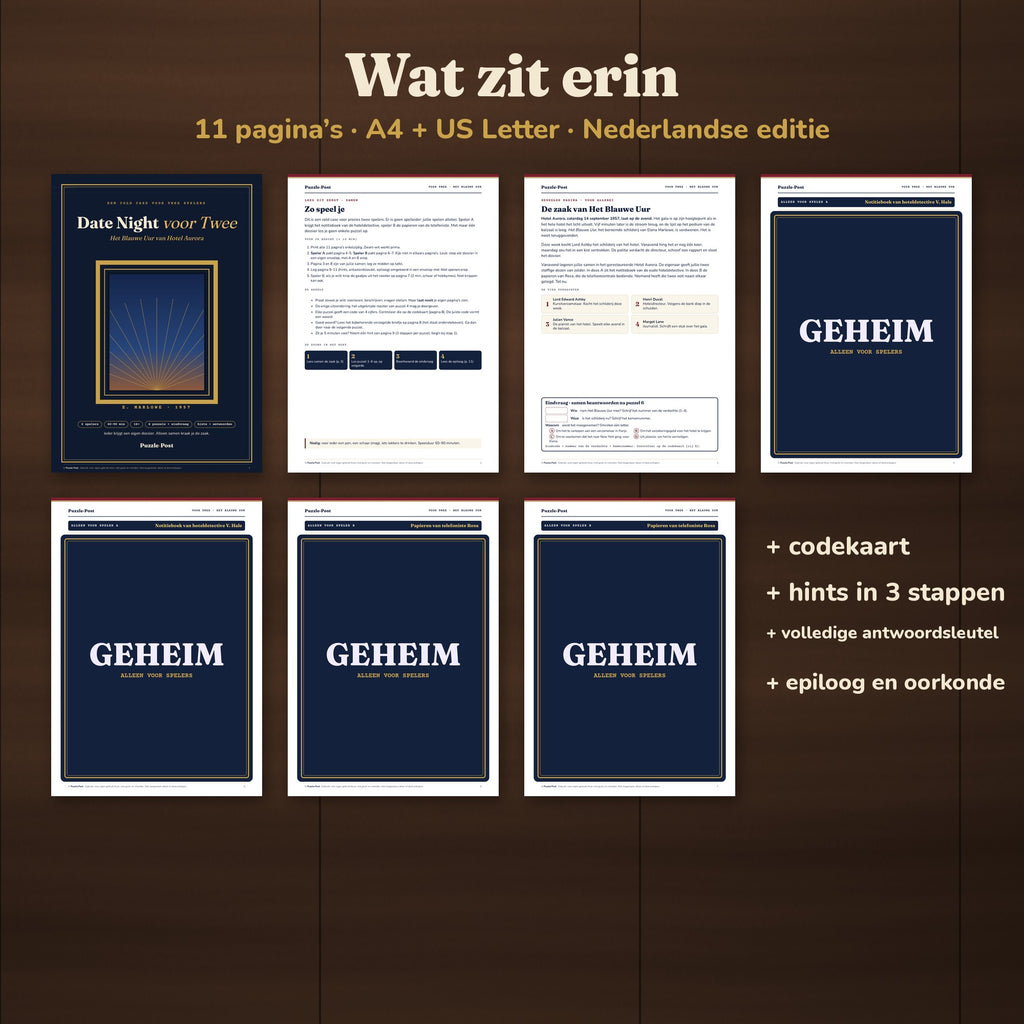 Wat zit erin: cover, uitleg, de zaak en de dossiers van Date Night voor Twee (het speelbare deel van de dossiers is afgedekt met een GEHEIM-label), 11 pagina's in A4 en US Letter, plus codekaart, hints in 3 stappen, antwoordsleutel, epiloog en oorkonde