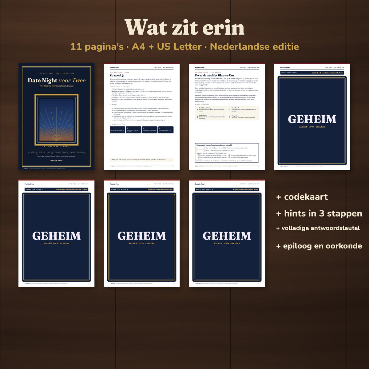 Wat zit erin: cover, uitleg, de zaak en de dossiers van Date Night voor Twee (het speelbare deel van de dossiers is afgedekt met een GEHEIM-label), 11 pagina's in A4 en US Letter, plus codekaart, hints in 3 stappen, antwoordsleutel, epiloog en oorkonde