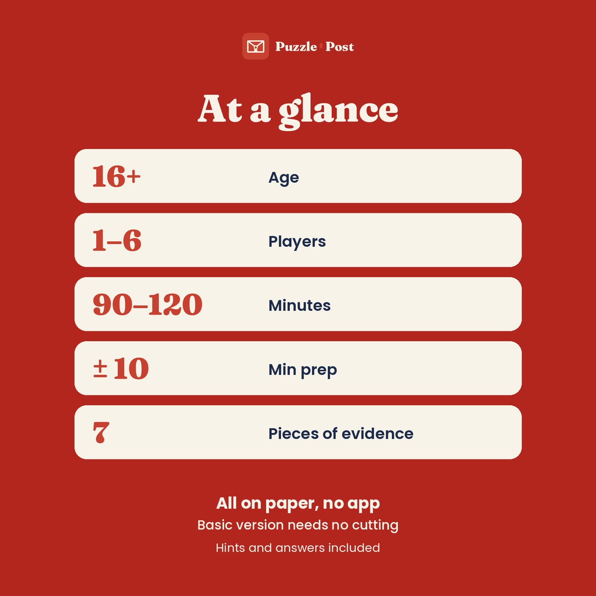 Case File: The Night Ferry – English edition at a glance: players, play time and prep