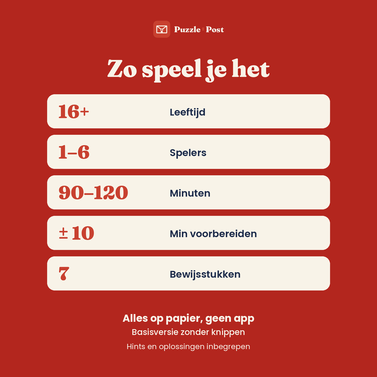 Dossier Nachtboot – in één oogopslag: spelers, speelduur en voorbereiding