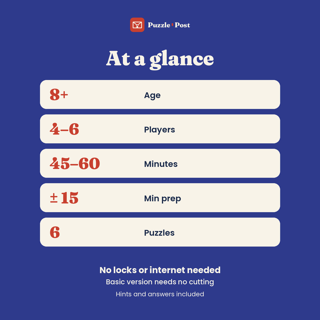 The Missing Countdown Clock at a glance: players, play time and prep