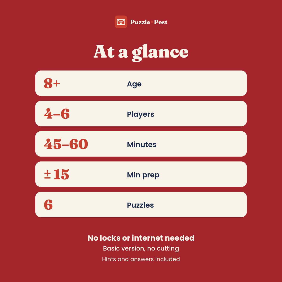 The Missing Big Book – at a glance: players, play time, prep and puzzles