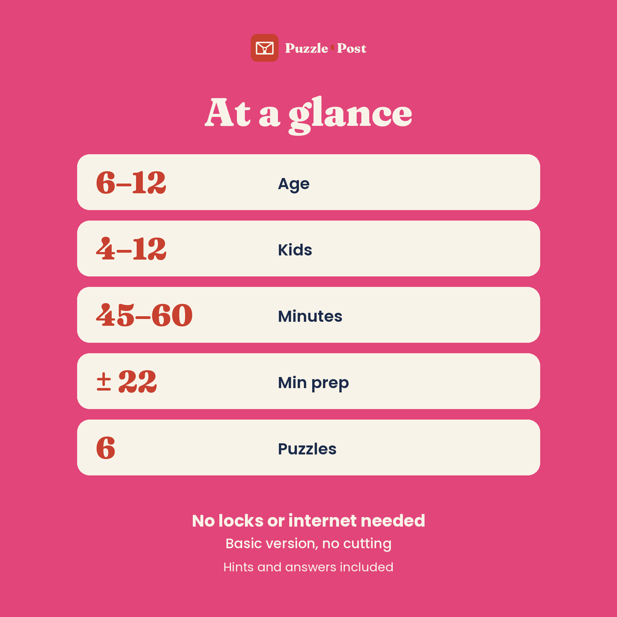 The Missing Birthday Cake – at a glance: players, play time, prep and puzzles