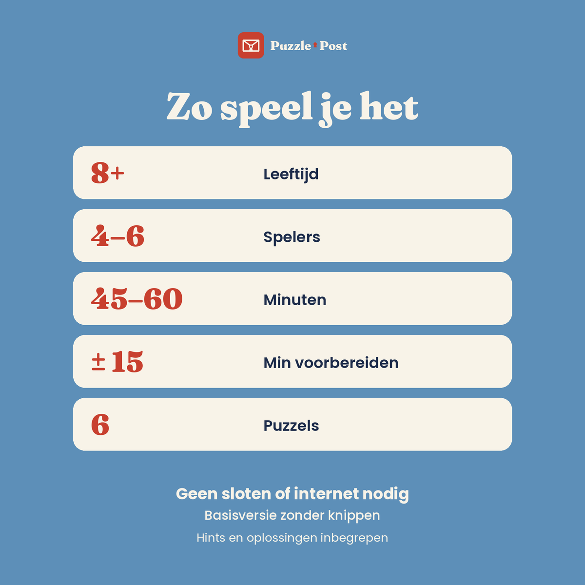 De Bevroren Berghut – in één oogopslag: spelers, speelduur, voorbereiding en puzzels
