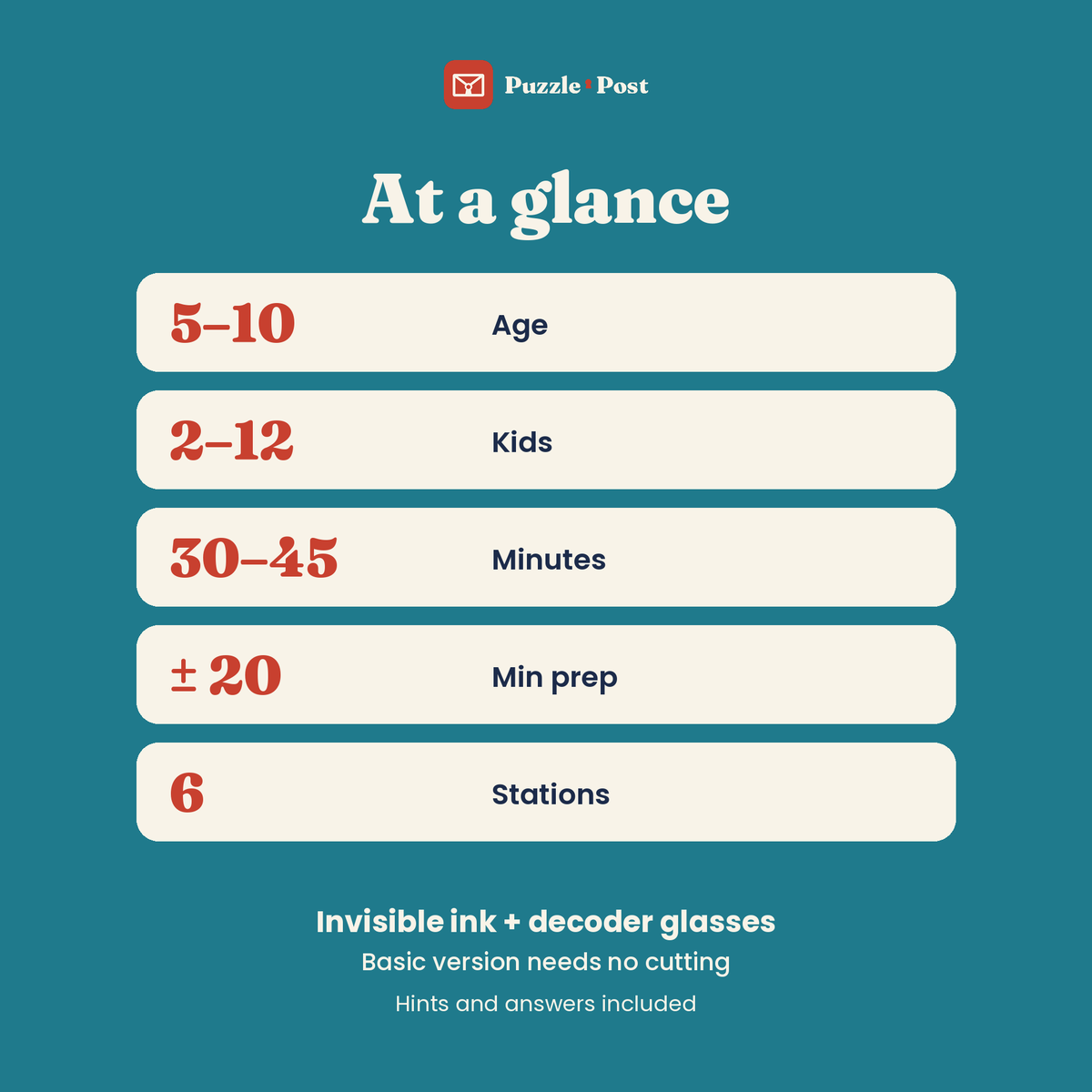 Captain Compass – English edition at a glance: age, play time and prep