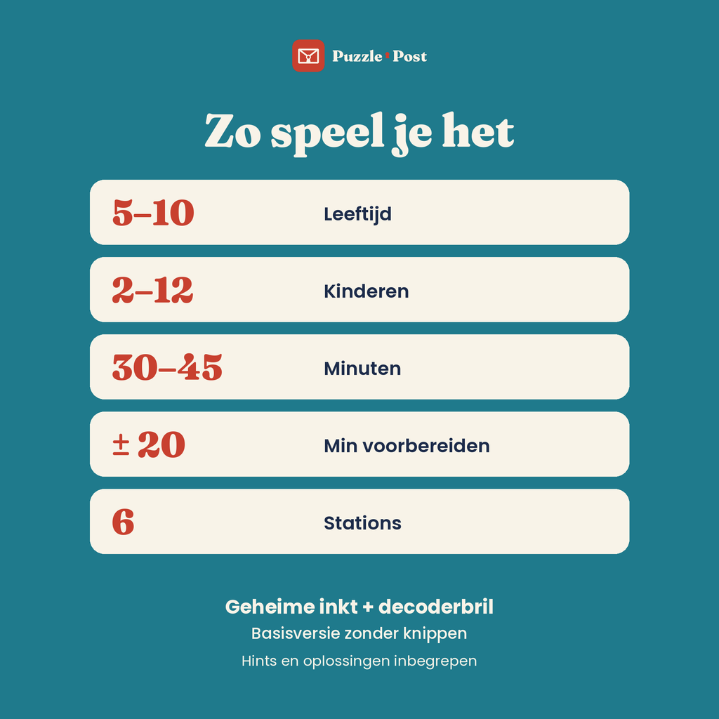 Kapitein Kompas – in één oogopslag: leeftijd, speelduur en voorbereiding