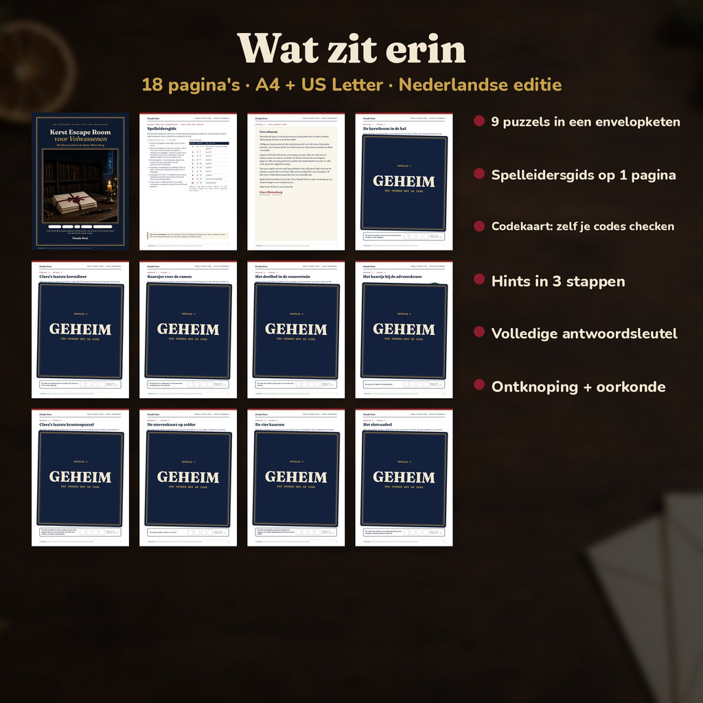 Wat zit erin: 18 pagina's in A4 en US Letter met 9 puzzels in een envelopketen, spelleidersgids, codekaart, hints in 3 stappen, antwoordsleutel, ontknoping en oorkonde; de puzzelpagina's zijn deels afgedekt met een GEHEIM-label