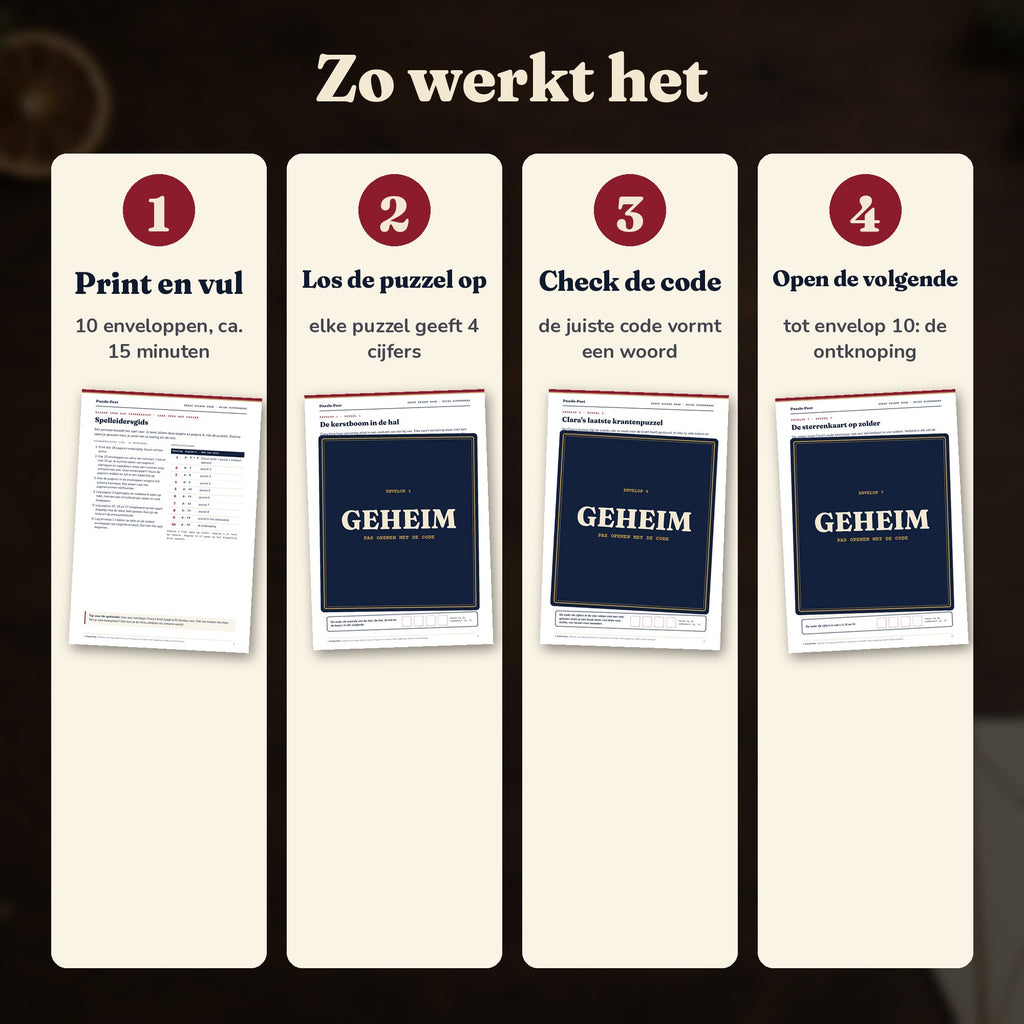 Zo werkt het: print en vul 10 enveloppen, los de puzzel op, check de 4-cijfercode op de codekaart en open de volgende envelop; met de spelleidersgids en drie puzzelpagina's die deels zijn afgedekt met een GEHEIM-label