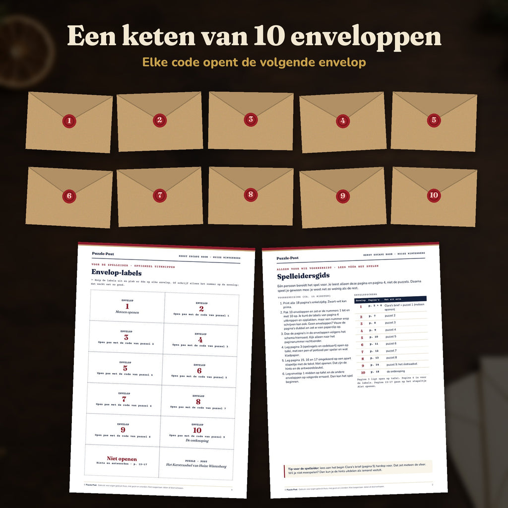 Een keten van 10 genummerde enveloppen met de envelop-labels en de spelleidersgids van de kerst escape room voor volwassenen