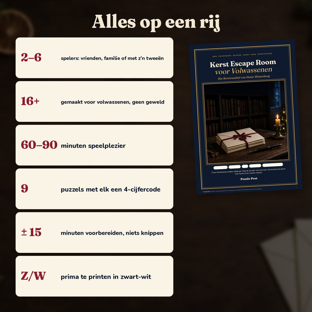 Alles op een rij: 2–6 spelers, 16+, 60–90 minuten, 9 puzzels, ca. 15 minuten voorbereiden, zwart-wit te printen