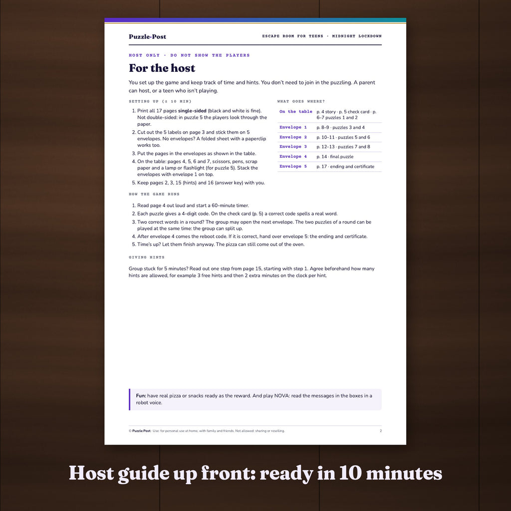 English edition – Host guide at the front of the PDF: ready to play in about 10 minutes