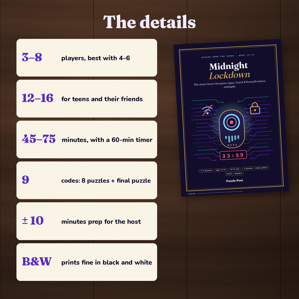 English edition – The details: 3–8 players, ages 12–16, 45–75 minutes, 9 codes, about 10 minutes prep, prints fine in black and white