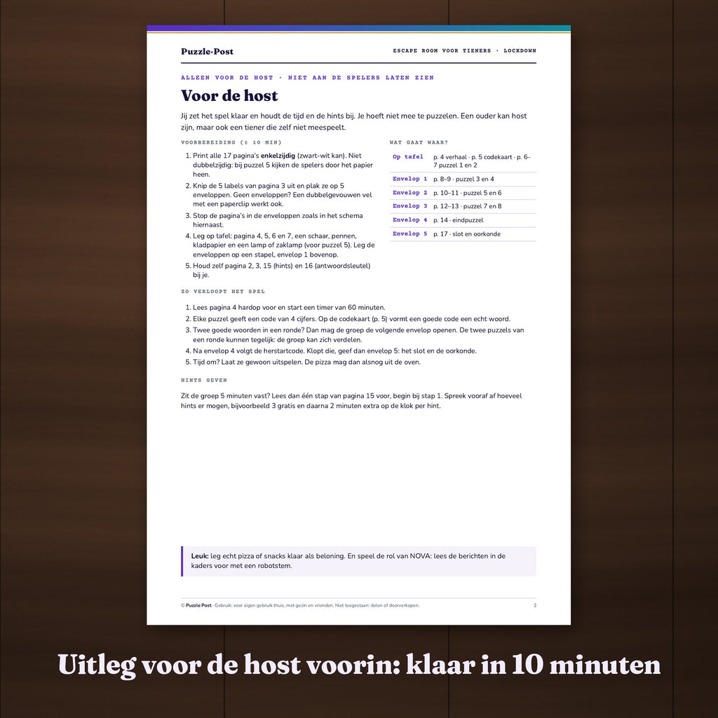 Uitleg voor de host voorin de pdf: in ongeveer 10 minuten klaar om te spelen